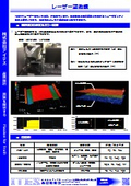 [Contract Analysis] Laser Microscope (High-Precision 3D Measurement & Color Observation)