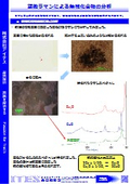 Analysis of inorganic compounds using micro-Raman spectroscopy.