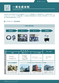 【量産】一貫生産体制