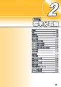 総合カタログ　標準分電盤
