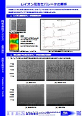 Analysis of Li-ion battery separators