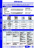 [Data] Cross-section Production Method