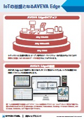 IoTの基盤となるAVEVA Edge