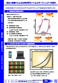 [Data] Example of load unloading mode and color filter measurement using an ultra-micro hardness tester.