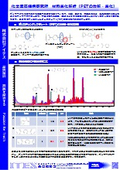 Research Institute of Chemical Reaction Mechanisms, Material Degradation Analysis (Decomposition and Deterioration of PET)