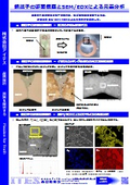 Cross-sectional observation of copper terminals and elemental analysis using SEM/EDX.