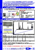 [Data] Outgassing analysis using headspace GC-MS analysis method