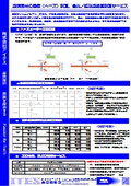Measurement of haze for transparent materials, total light/diffuse transmittance measurement service.