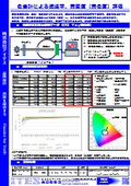 Evaluation of transmittance and yellowing degree (yellowness) using a color difference meter.