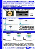 Detection sensitivity due to differences in acceleration voltage during SEM-EDX analysis.