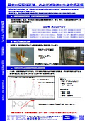 Reliability testing of materials and chemical analysis evaluation after testing.