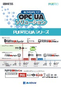 OPC UAクライアント『PUERTO UA Monitor』