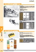 電設工事機材『ゼラスト(Zerust)』