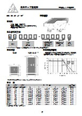 角形チップ抵抗器『RCタイプ』