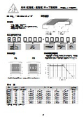 角形（低抵抗・高抵抗）チップ抵抗器『RCL・RCHタイプ』
