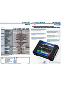 Field Balancer "SB-7707RB"