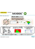 【ダイジェスト版】実験計画・最適化ソフトウェア『MODDE』