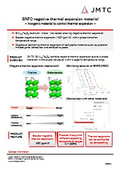 Negative thermal expansion material BNFO