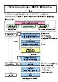 テクラストラクチャーズによる一貫システム 架台