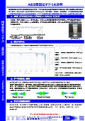 FT-IR analysis of ABS resin