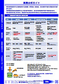 【資料】質量分析ガイド