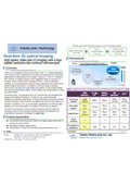 Tohoku University Technology: Real-time 3D optical imaging:T15-198,T17-106,T21-072