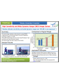 Tohoku University Technology: High Sensitivity and Wide Dynamic Range CMOS Image Sensor: T16-074