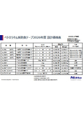 防食テープ Nitto 設計価格表　