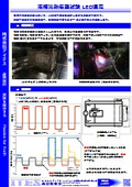 Liquid tank thermal shock test LED power supply