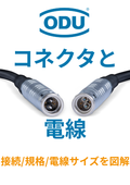 【コネクタの基礎知識】コネクタと電線