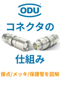 【コネクタの基礎知識】コネクタの仕組み