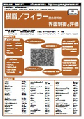 【書籍】樹脂/フィラー複合材料の界面制御と評価( No.2157BOD2）
