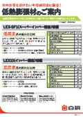 低熱膨張材『LEX-SF1／LEX15』