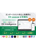 【サービス概要資料】HRBrain 組織診断サーベイ