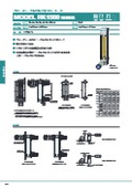 ベローズニードルバルブ付フローメータ『MODEL RK1500 SERIES』