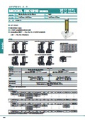 スタンド付フローメータ『MODEL RK1310 SERIES』
