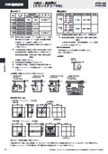 DIN規格計器 縁形計器 PDシリーズ 力率計 周波数計
