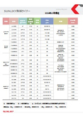 SUNLIKY剥離ライナー一覧表