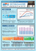 企業の節電・省エネ対策！『はるクール』測定値参考資料無料贈呈中：ＢＸテンパル