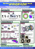 Rim-Driven Induction machine for electric aircraft with Soft Magnetic Composites