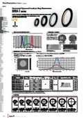 Horizontal Opposing Ring Lighting IDRA-T Series
