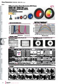 Lightweight version NEO Dome Lighting IDDB-KH Series