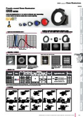 Pseudo-coaxial dome lighting IDUB series