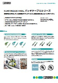RJ45 INDUSTRIAL パッチケーブル
