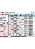 大電流、高耐圧MOSFET