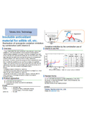 Tohoku University Technology:Insoluble antioxidant material for edible oil, etc.: T21-035
