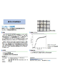 東北大学技術：シンチレータ材料：T21-330