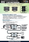 カメラ映像＋制御信号+電源重畳伝送装置 VDS6702