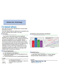 Tohoku University Technology: Fe-based Alloy: T18-074