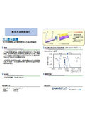 東北大学技術：ガス還元装置：T22-148